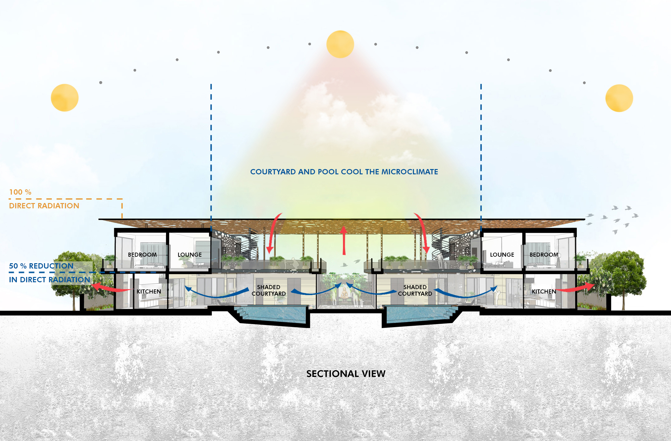 House Under Shadows_ZED Lab-surfaces-reporter (1)